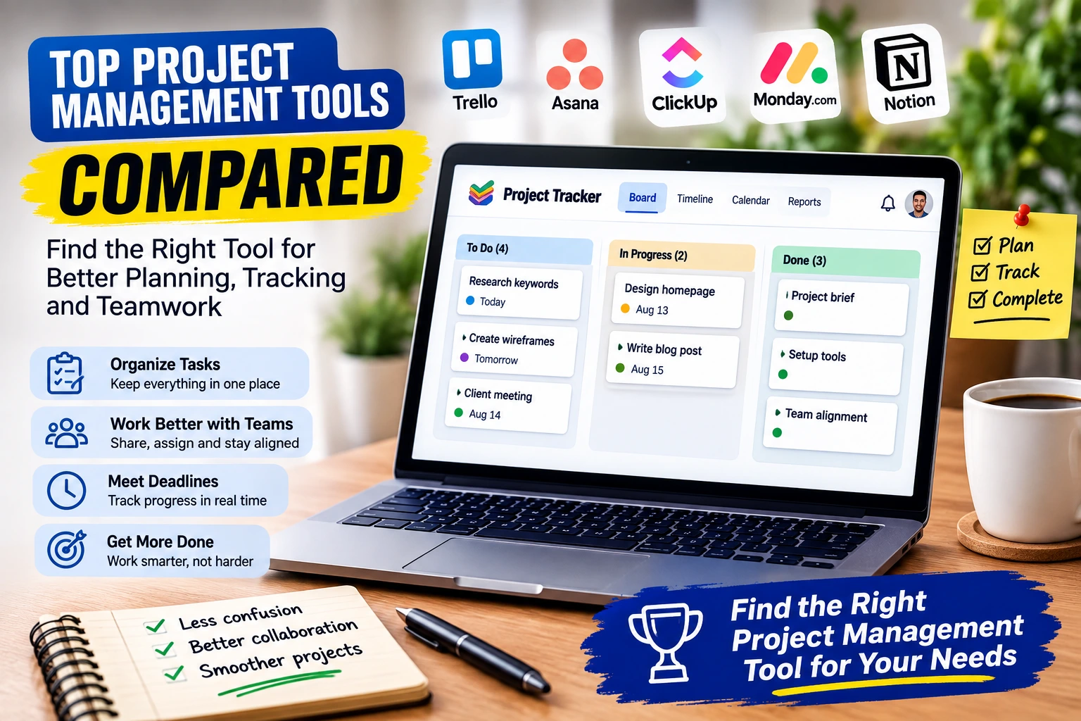 Top Project Management Tools Compared